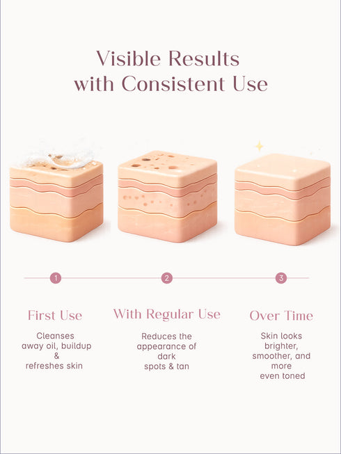 Seoulskin Kojic Acid De-tan Face Wash