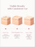 Seoulskin Kojic Acid De-tan Face Wash