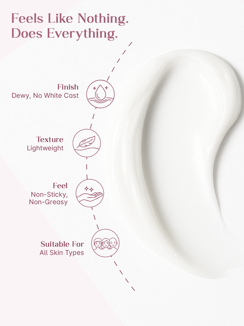 Seoulskin Kojic Acid Sunscreen SPF 50 PA++++