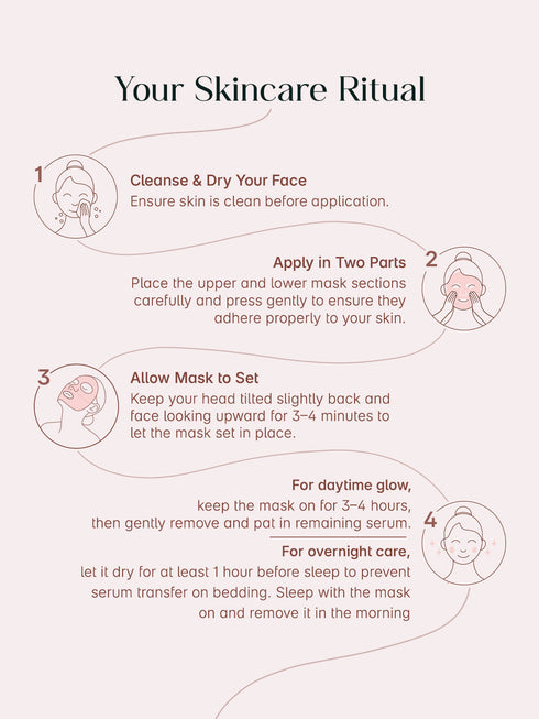 SEOULSKIN Niacinamide Glass Skin Overnight Mask Pack