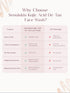 Seoulskin Kojic Acid De-tan Face Wash