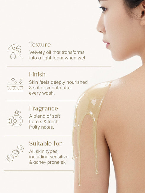 Seoulskin Exfoliating Shower Oil