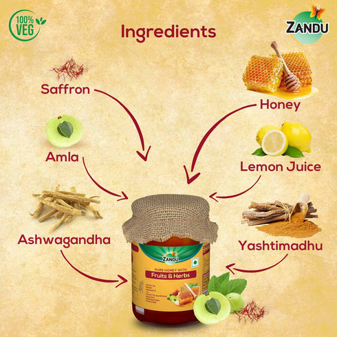 Zandu Pure Honey with Fruits & Herbs