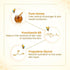 Keya Seth Aromatherapy Honey Gel for Dry & Sensitive Skin
