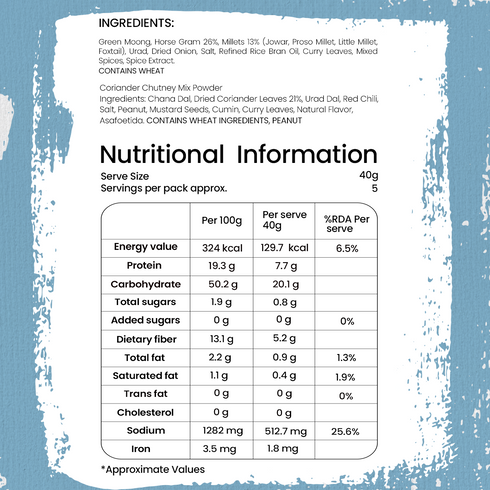 Sabala Millets Horse Gram Protein Dosa