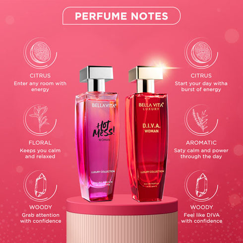 Bella Vita Hot & Classy Perfume Set