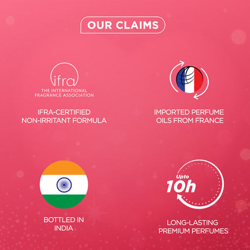 Bella Vita Hot & Classy Perfume Set