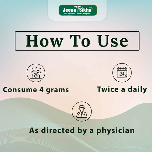 Jeena Sikho De Tox Lung Powder