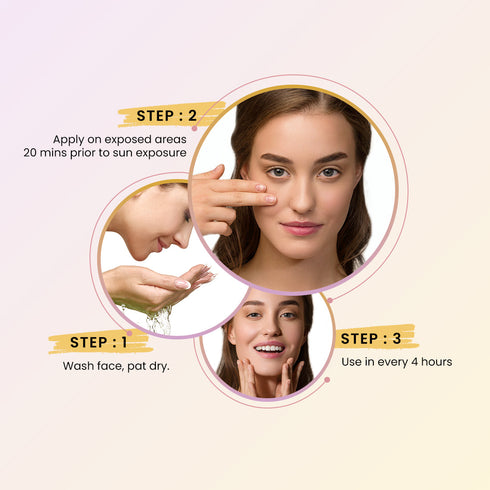 Vasuestore R&G SunSafe SPF 50 Sunscreen For Women & Men