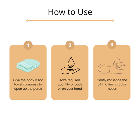 Omorfee India Svelte Muscle Toning Body Massage Oil