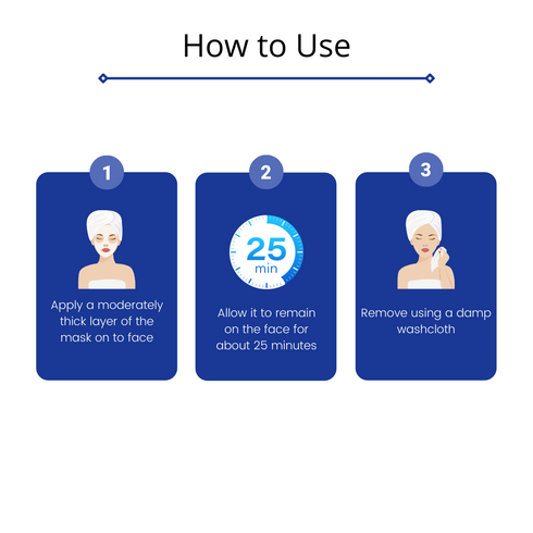 Omorfee India Revivify Anti Aging Face Pack