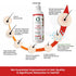 The Organic Forest Plant-Based Biotin Conditioner