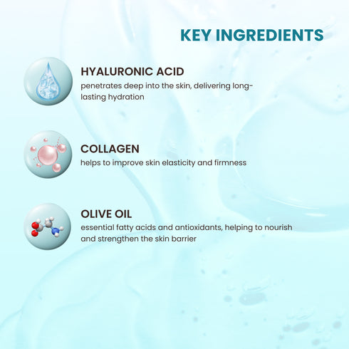 Mirabelle Korea Hyaluronic Collagen Moisture All in One Cream Day & Night
