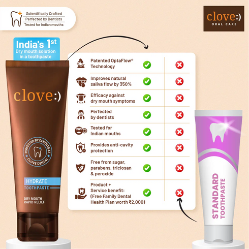 Clove Oral Care Hydrate Toothpaste