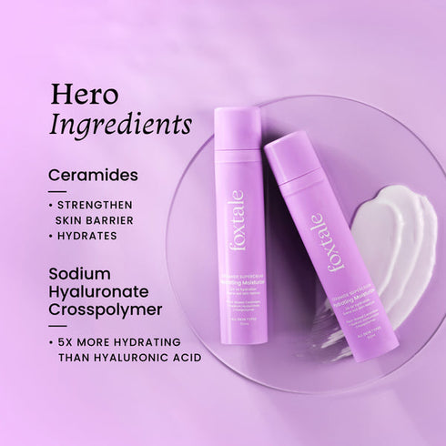 Hydrating Moisturizer with Ceramide