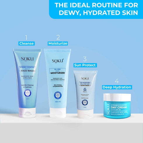 Soku Cosmetic Sun Protection Broad Spectrum Sunscreen SPF 50 PA+++