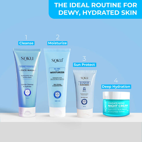 Soku Cosmetic Complete Repair Night Cream