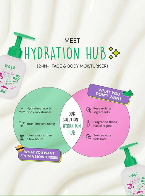 Sadhavi Wellness Y Play Z Hydration Hub 2 in 1 Face & Body Lotion