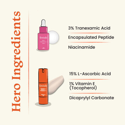 Foxtale Depigmentation Booster