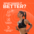Elemnt Invisible Clear Zinc Sunscreen
