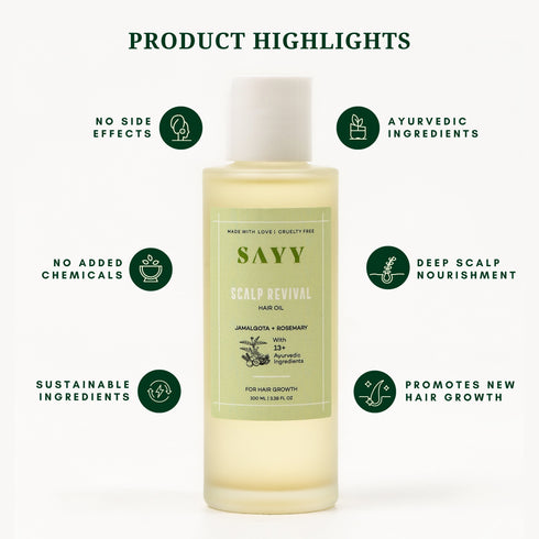 SAYY Scalp Revival Monthly Pack