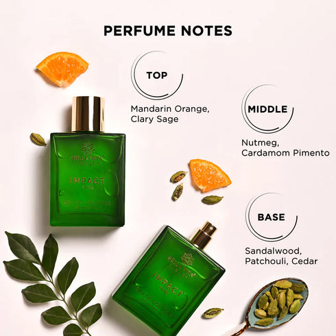 Bella Vita Refreshing You Perfume Combo
