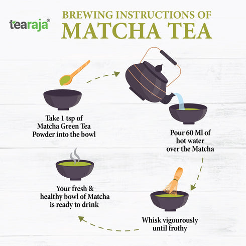 Tea Raja - Moringa Matcha Tea