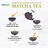 Tea Raja - Turmeric Matcha