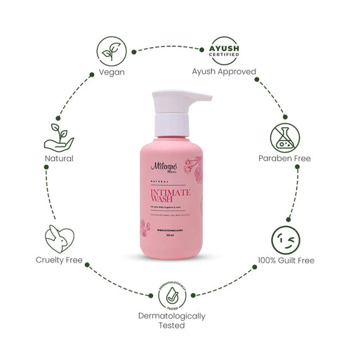 Milagro Beauty Intimate Wash