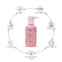 Milagro Beauty Intimate Wash