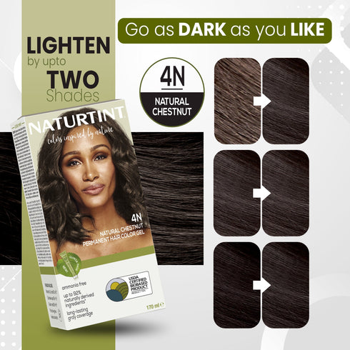 Naturtint 4N Natural Dark Brown Permanent Hair Colour