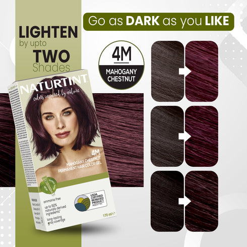 Naturtint 4M Mahogany Chestnut Permanent Hair Colour