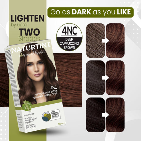 Naturtint 4NC Deep Cappuccino Brown Permanent Hair Colour