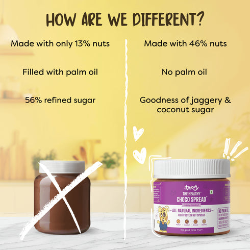 Troovy The Healthy Choco Spread