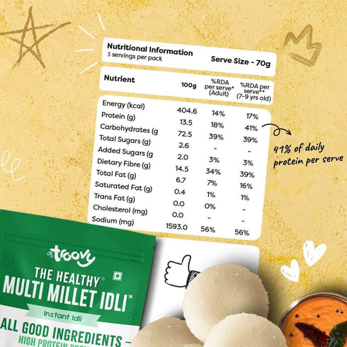 Troovy The Healthy Millet Idli
