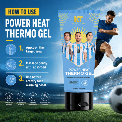 KT GOAT Edition Power Heat Thermo Gel