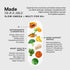 Wellbeing Nutrition Slow | Multivitamin for Him
