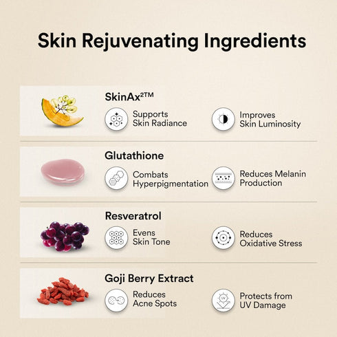 Wellbeing Nutrition Glow Korean Marine Collagen Peptides