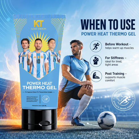 KT GOAT Edition Power Heat Thermo Gel