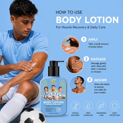 KT GOAT Edition Body Lotion For Muscle Recovery