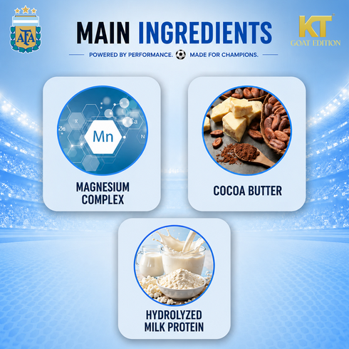 KT GOAT Edition Body Lotion For Muscle Recovery