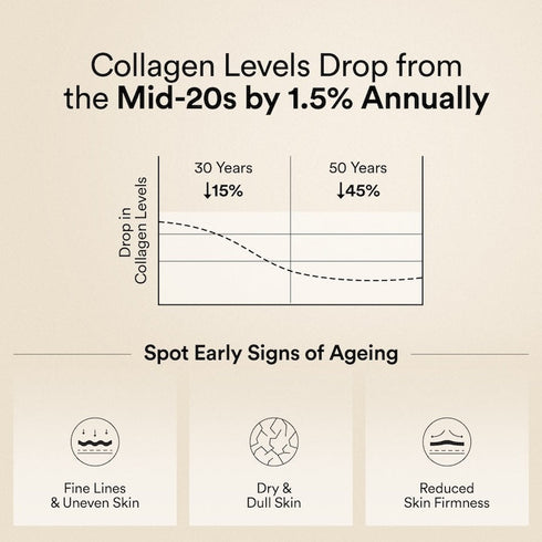 Wellbeing Nutrition MARINE COLLAGEN PEPTIDES