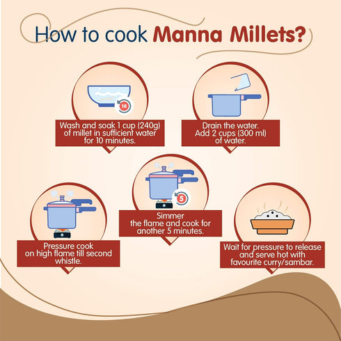 Manna Foods Millets Combo Pack of 3