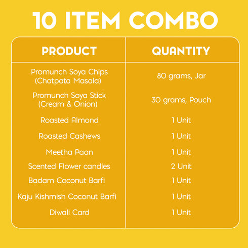 PROMUNCH The Ultimate Diwali Gift Hamper