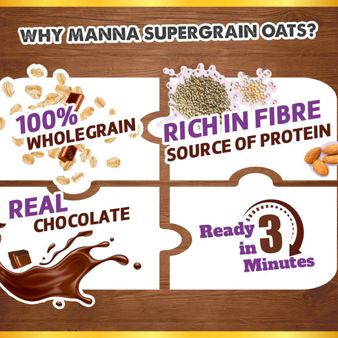 Manna Foods Chocolate Oats
