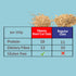 Manna Foods Steel Cut Oats (Jar)
