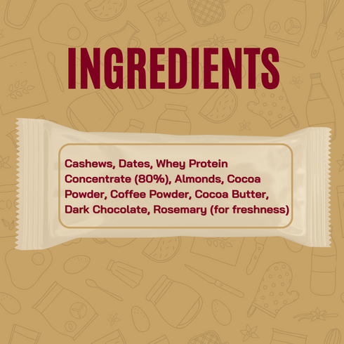 Fitfeast Dessert Protein Bars – Mocha Boost (Pack of 2)