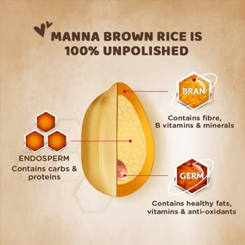 Manna Foods Brown Rice