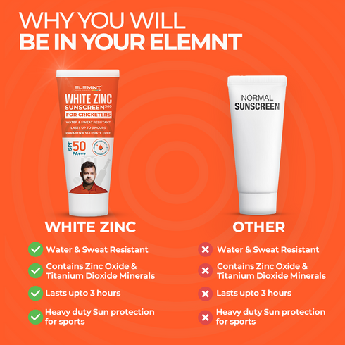 Elemnt Skincare Kit for Cricketers
