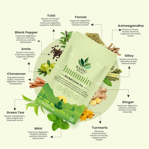 Kaayu-Rituals-Immunity-Herbal-Green-Tea